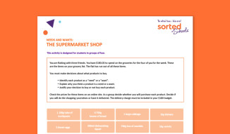 CFFC Needs and Wants The Supermarket shop
