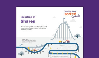 Thumbnail investing in shares infographic